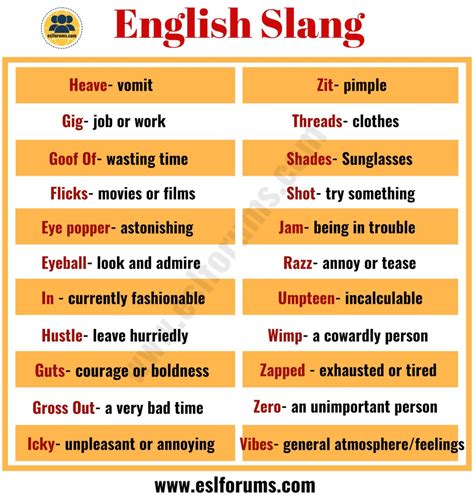 $b meaning in slang.